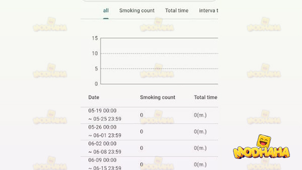 typical quit smoking apk download